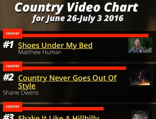 Shoes Under My Bed #1 Country Video for 6 Weeks!